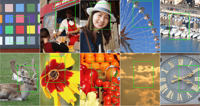 Figure 2 for Subjective Image Quality Assessment with Boosted Triplet Comparisons