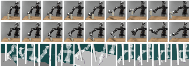 Figure 2 for On the Fundamental Importance of Gauss-Newton in Motion Optimization