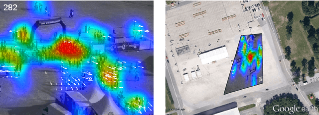 Figure 3 for Counting people from above: Airborne video based crowd analysis