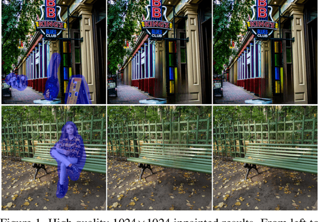 Figure 1 for Incremental Transformer Structure Enhanced Image Inpainting with Masking Positional Encoding
