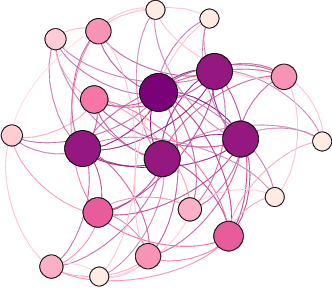 Figure 3 for A Constrained Cooperative Coevolution Strategy for Weights Adaptation Optimization of Heterogeneous Epidemic Spreading Networks