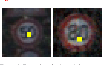 Figure 1 for Detecting Backdoor Poisoning Attacks on Deep Neural Networks by Heatmap Clustering