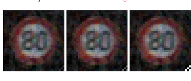 Figure 3 for Detecting Backdoor Poisoning Attacks on Deep Neural Networks by Heatmap Clustering