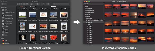 Figure 1 for PicArrange -- Visually Sort, Search, and Explore Private Images on a Mac Computer