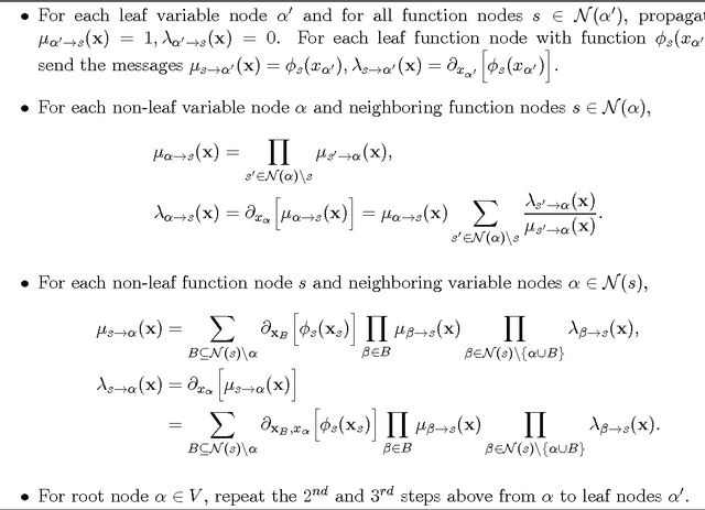 Figure 4 for Cumulative distribution networks and the derivative-sum-product algorithm
