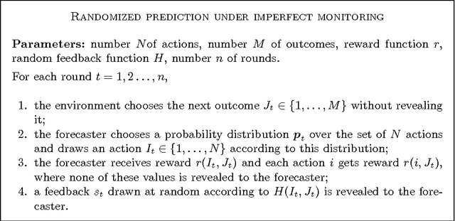 Figure 1 for Strategies for prediction under imperfect monitoring