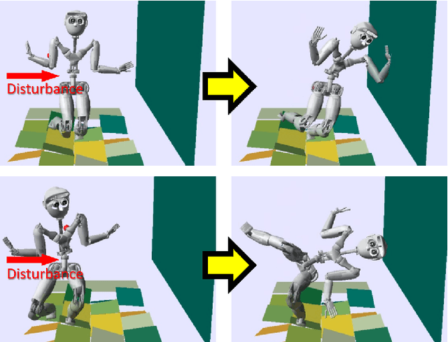Figure 1 for Robust Humanoid Contact Planning with Learned Zero- and One-Step Capturability Prediction