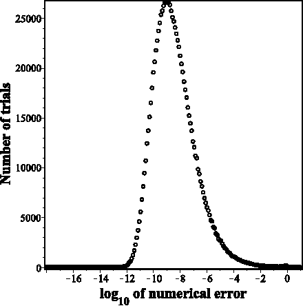 Figure 1 for A Minimal Six-Point Auto-Calibration Algorithm