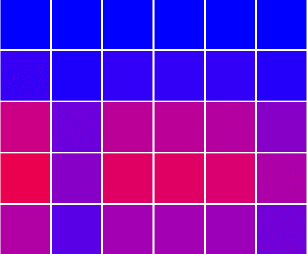 Figure 1 for Analysis of Watson's Strategies for Playing Jeopardy!