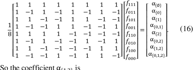 Figure 1 for Novel Metric based on Walsh Coefficients for measuring problem difficulty in Estimation of Distribution Algorithms