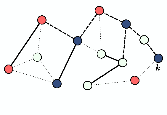 Figure 2 for Decentralized Clustering and Linking by Networked Agents