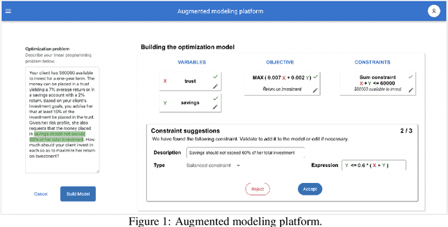 Figure 1 for Augmenting Operations Research with Auto-Formulation of Optimization Models from Problem Descriptions