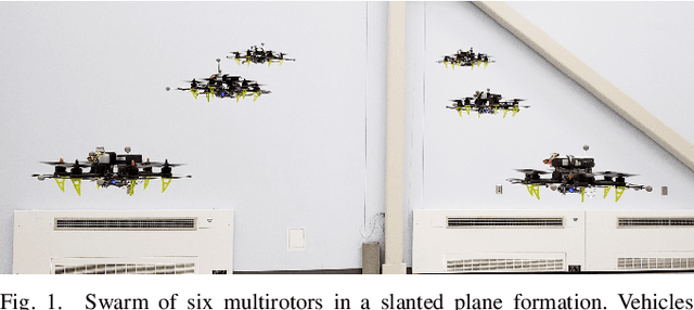 Figure 1 for A Distributed Pipeline for Scalable, Deconflicted Formation Flying