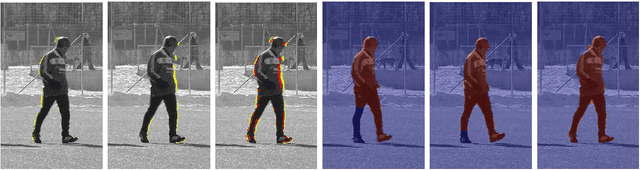 Figure 3 for Detachable Object Detection: Segmentation and Depth Ordering From Short-Baseline Video