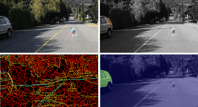 Figure 4 for Detachable Object Detection: Segmentation and Depth Ordering From Short-Baseline Video