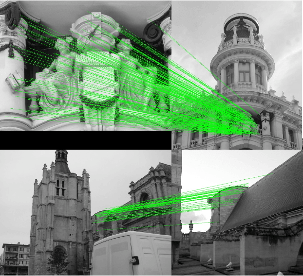 Figure 3 for 2nd Place and 2nd Place Solution to Kaggle Landmark Recognition andRetrieval Competition 2019