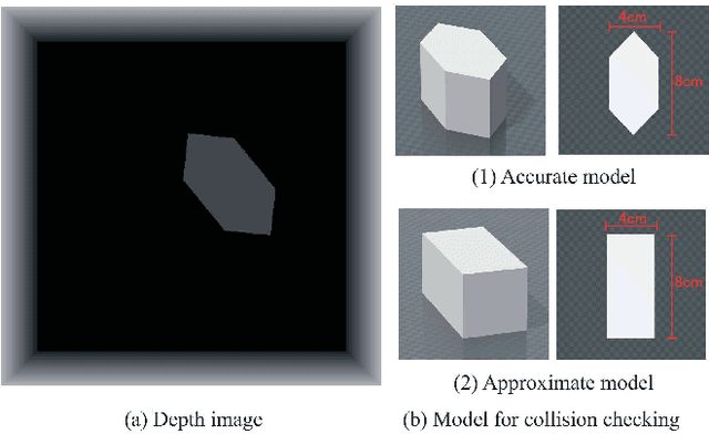 Figure 3 for Learning Based Industrial Bin-picking Trained with Approximate Physics Simulator