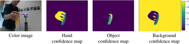 Figure 3 for HO-3D_v3: Improving the Accuracy of Hand-Object Annotations of the HO-3D Dataset