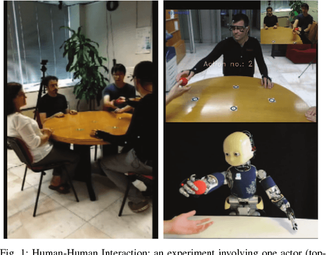 Figure 1 for Action Anticipation: Reading the Intentions of Humans and Robots