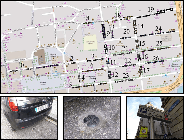 Figure 1 for Predicting Parking Lot Availability by Graph-to-Sequence Model: A Case Study with SmartSantander