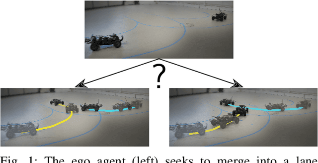 Figure 1 for MPOGames: Efficient Multimodal Partially Observable Dynamic Games