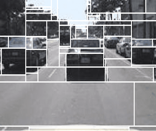 Figure 1 for Human-Machine Collaborative Video Coding Through Cuboidal Partitioning