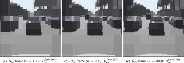 Figure 3 for Human-Machine Collaborative Video Coding Through Cuboidal Partitioning