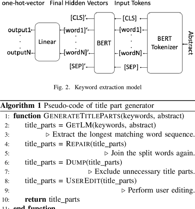 Figure 2 for Development of an Extractive Title Generation System Using Titles of Papers of Top Conferences for Intermediate English Students