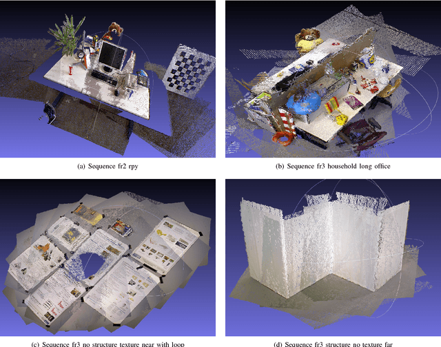 Figure 2 for RGBDTAM: A Cost-Effective and Accurate RGB-D Tracking and Mapping System
