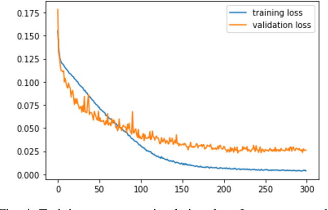 Figure 4 for Learning Cost-maps Made Easy