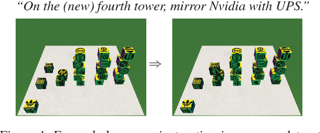 Figure 1 for Learning Interpretable Spatial Operations in a Rich 3D Blocks World