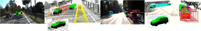 Figure 2 for MO-LTR: Multiple Object Localization, Tracking, and Reconstruction from Monocular RGB Videos
