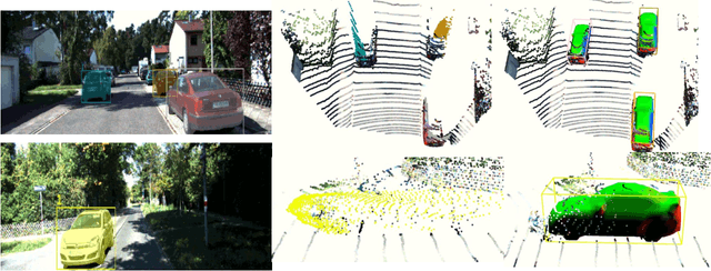 Figure 3 for MO-LTR: Multiple Object Localization, Tracking, and Reconstruction from Monocular RGB Videos