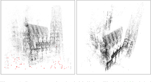 Figure 1 for Efficient Initial Pose-graph Generation for Global SfM