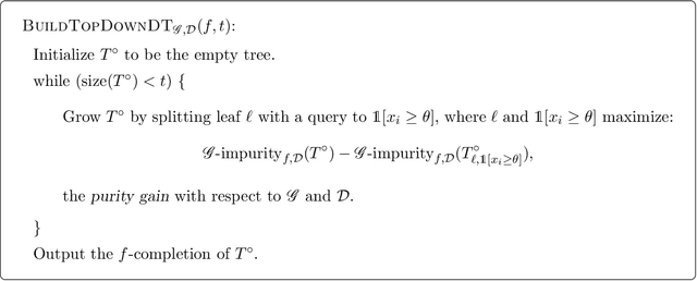 Figure 1 for Provable guarantees for decision tree induction: the agnostic setting