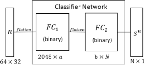 Figure 1 for Merging Classification Predictions with Sequential Information for Lightweight Visual Place Recognition in Changing Environments