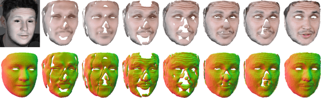 Figure 3 for SIDER: Single-Image Neural Optimization for Facial Geometric Detail Recovery