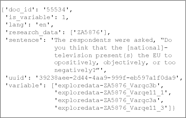 Figure 3 for Overview of the SV-Ident 2022 Shared Task on Survey Variable Identification in Social Science Publications