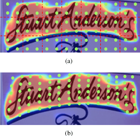 Figure 4 for All You Need is a Second Look: Towards Arbitrary-Shaped Text Detection