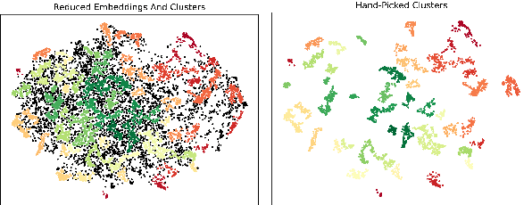 Figure 3 for Robust Preference Learning for Storytelling via Contrastive Reinforcement Learning