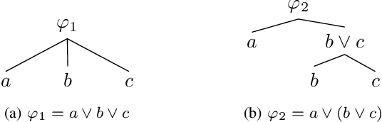 Figure 2 for Mixed-Integer Programming for Signal Temporal Logic with Fewer Binary Variables