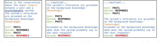 Figure 3 for Exploring Prompt-based Few-shot Learning for Grounded Dialog Generation