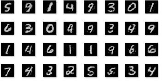 Figure 3 for MSTDP: A More Biologically Plausible Learning
