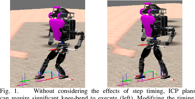 Figure 1 for Capture Point Trajectories for Reduced Knee Bend using Step Time Optimization