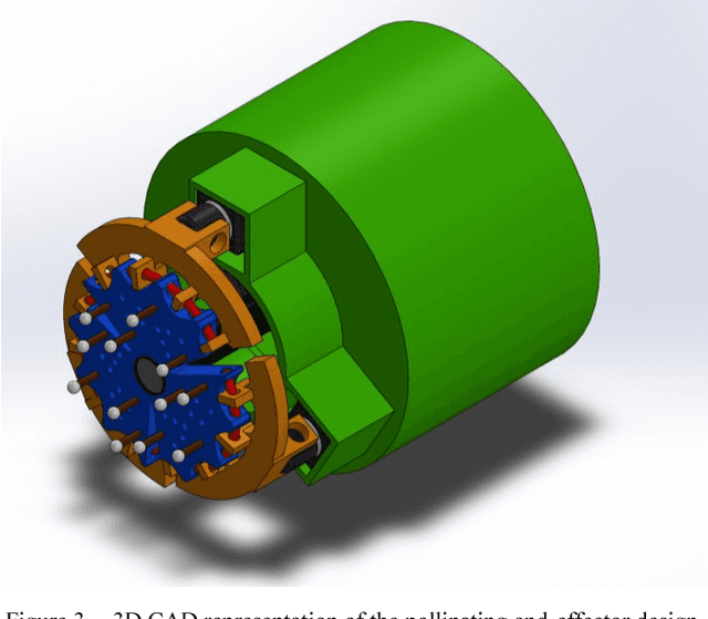 Figure 3 for Design of an Autonomous Precision Pollination Robot