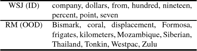 Figure 2 for Learning acoustic word embeddings with phonetically associated triplet network