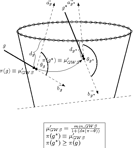 Figure 1 for Active and Transfer Learning of Grasps by Kernel Adaptive MCMC