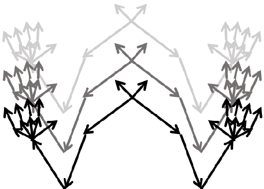 Figure 3 for Skeleton Aware Multi-modal Sign Language Recognition