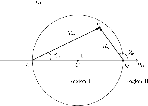 Figure 3 for SRAR-RISs: Simultaneous Reflecting and Refracting Reconfigurable Intelligent Surfaces