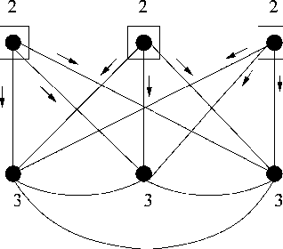 Figure 2 for Message-passing for Maximum Weight Independent Set